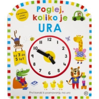 SLIKANICA POGLEJ, KOLIKO JE URA